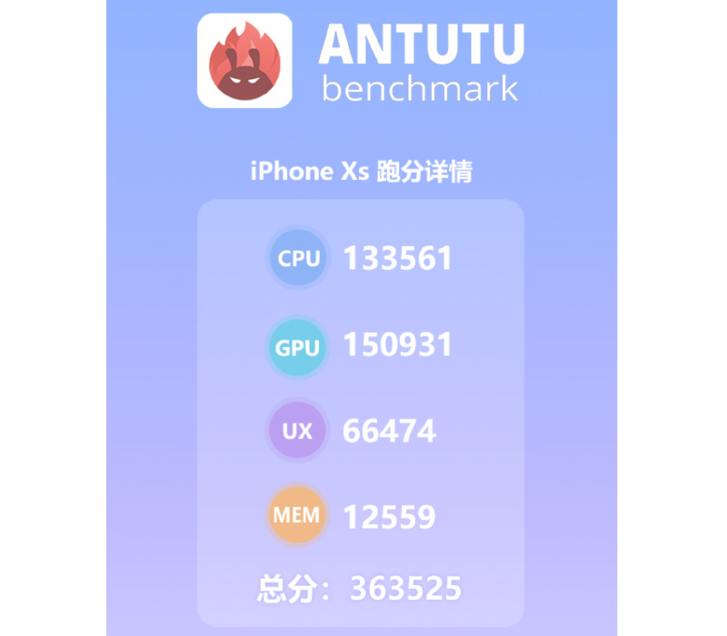 Apple iPhone Xs A12 Bionic AnTuTu