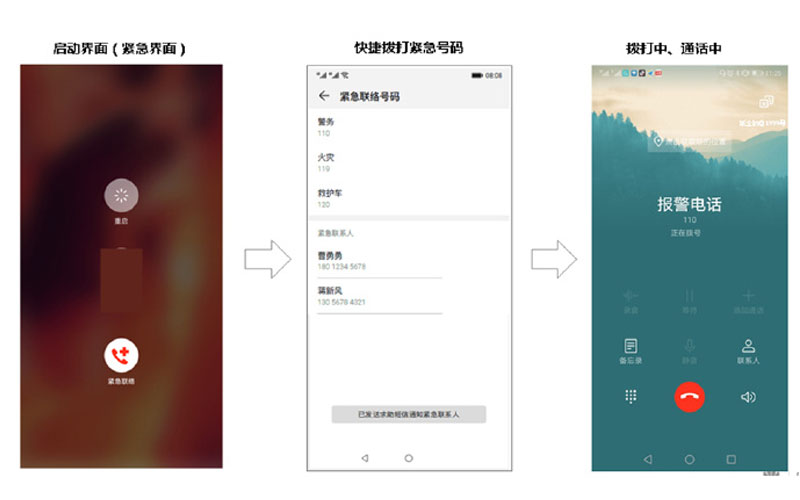 Huawei SOS EMUI 9 Mate 10 4gnews