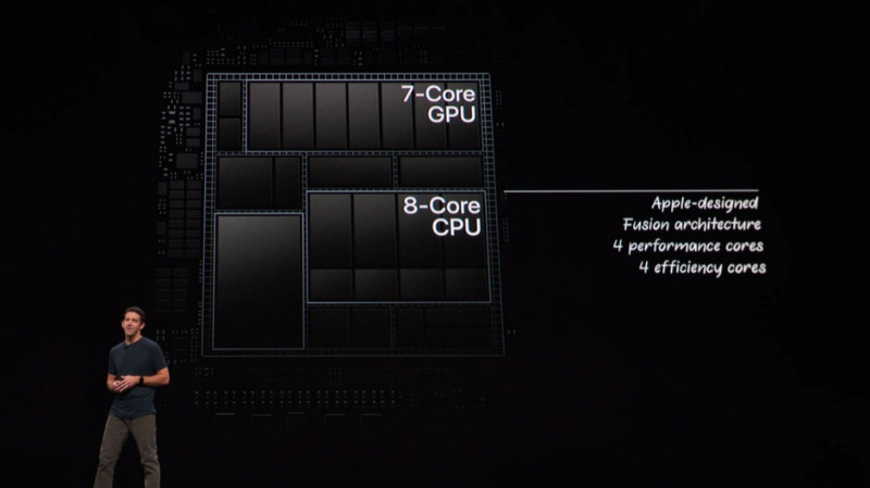 Apple A12 Bionic Apple iPad Pro