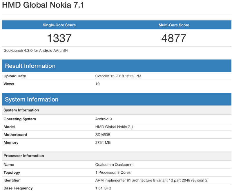Nokia 7.1 Android Pie
