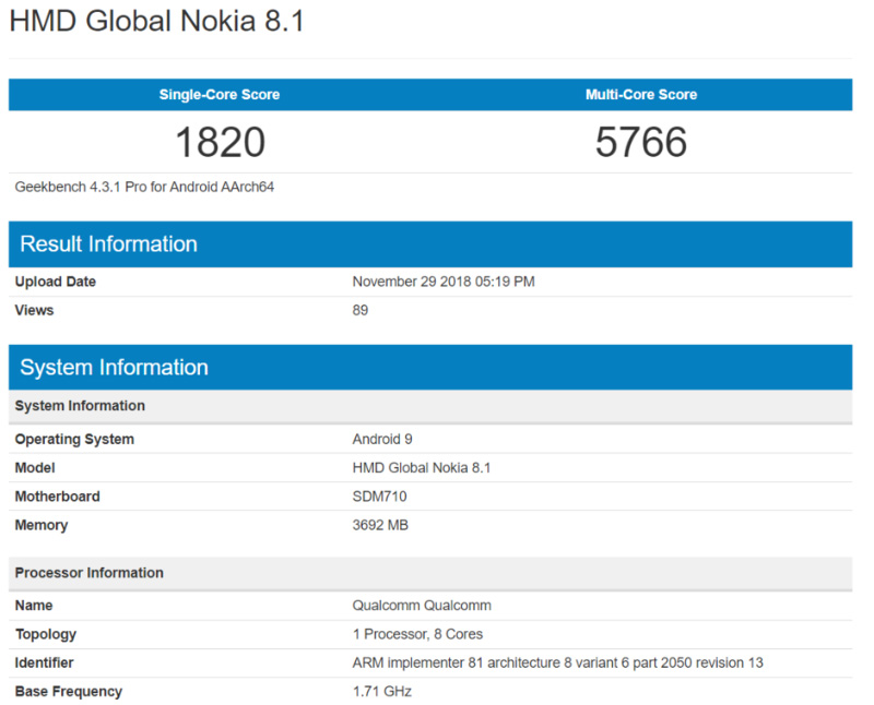 Nokia 8.1 Android One Geekbench Google
