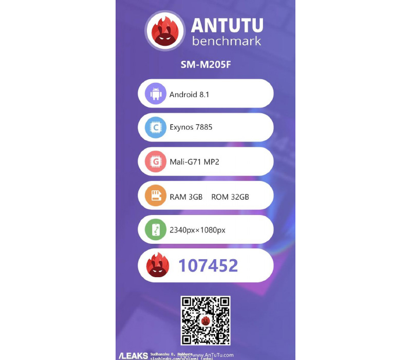 Samsung Galaxy M20 AnTuTu leak
