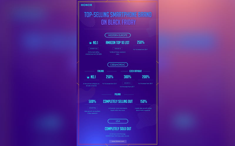 Honor Black Friday smartphones