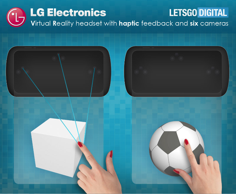 LG Realidade Virtual VR Samsung Galaxy X 1