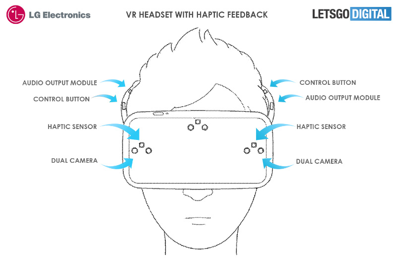 LG Realidade Virtual VR Samsung Galaxy X
