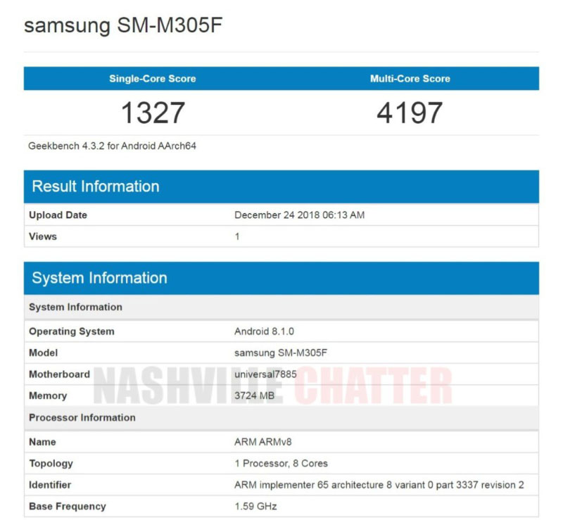 Samsung Galaxy M30 smartphones Android