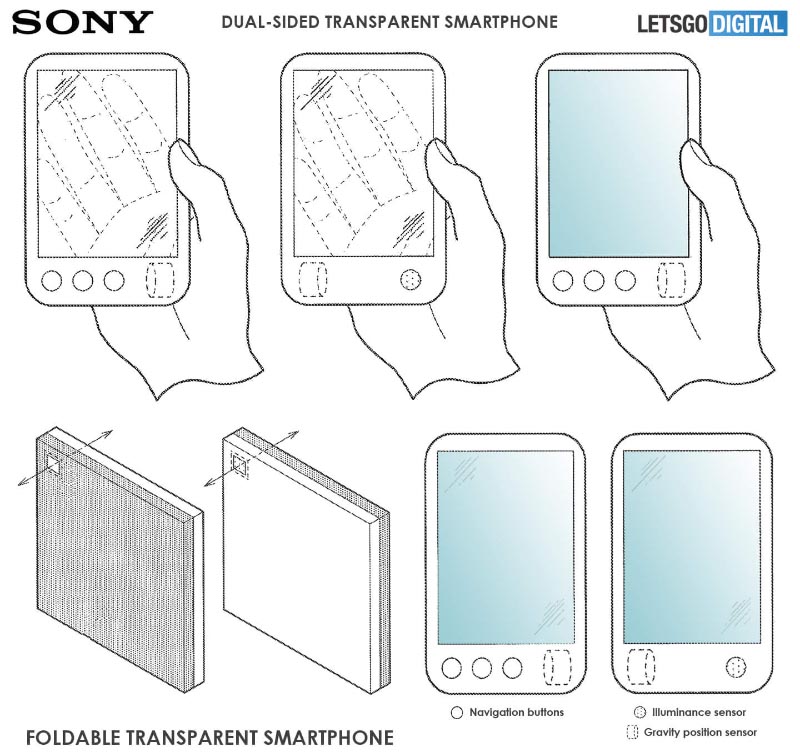 Sony Xperia smartphone dobrável Android 3